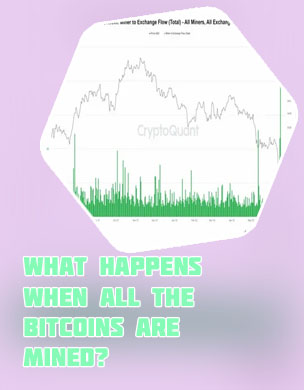 Bitcoin mining emissions will hit million