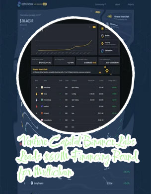Ethereum binance smart 60m binance