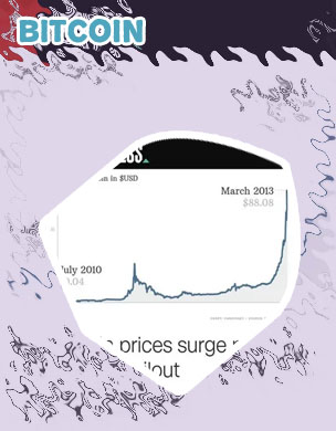 Value of 1 bitcoin