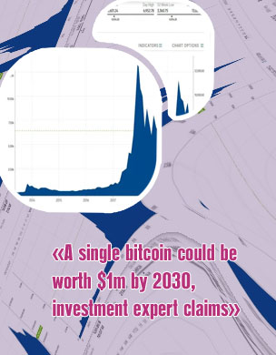 What year was bitcoin $1