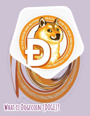 Wife doge crypto buy